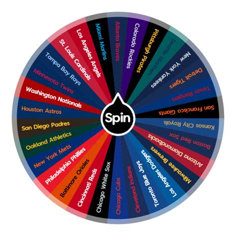 MLB Wheel Spin Event Complete Guide 2023 .